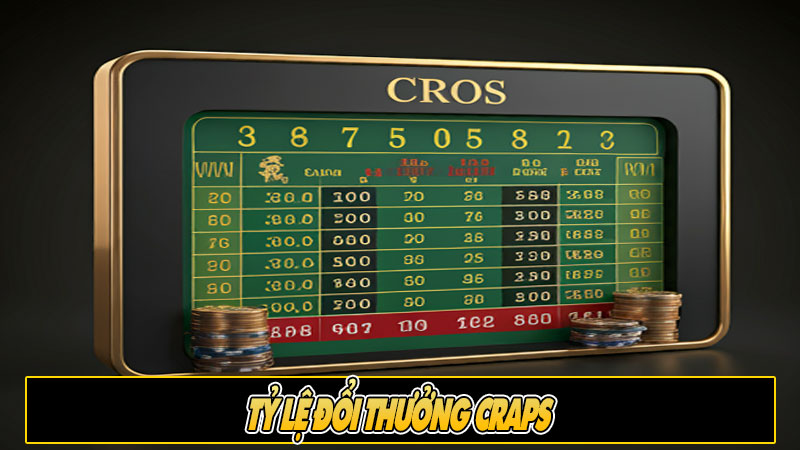 Tỷ lệ đổi thưởng Craps